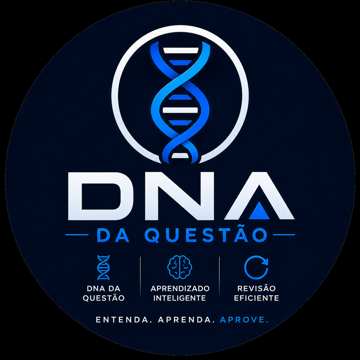 Logo DNA da Questão